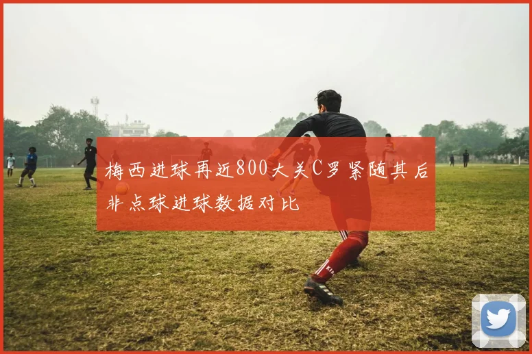 梅西进球再近800大关C罗紧随其后非点球进球数据对比